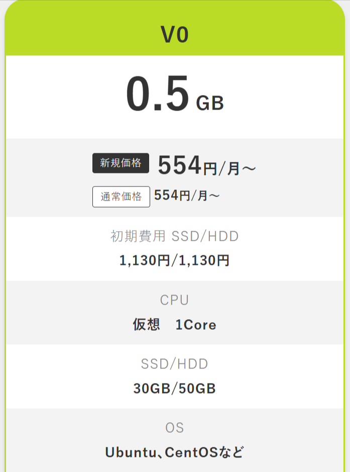 VPS（仮想専用サーバー）｜ABLENET®-02-27-2026_01_34_PM