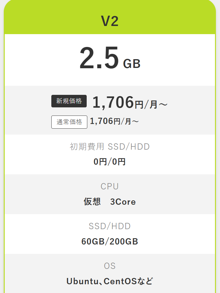VPS（仮想専用サーバー）｜ABLENET®-02-27-2026_01_35_PM (1)