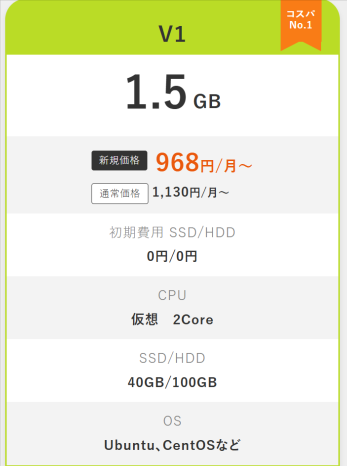 VPS（仮想専用サーバー）｜ABLENET®-02-27-2026_01_35_PM