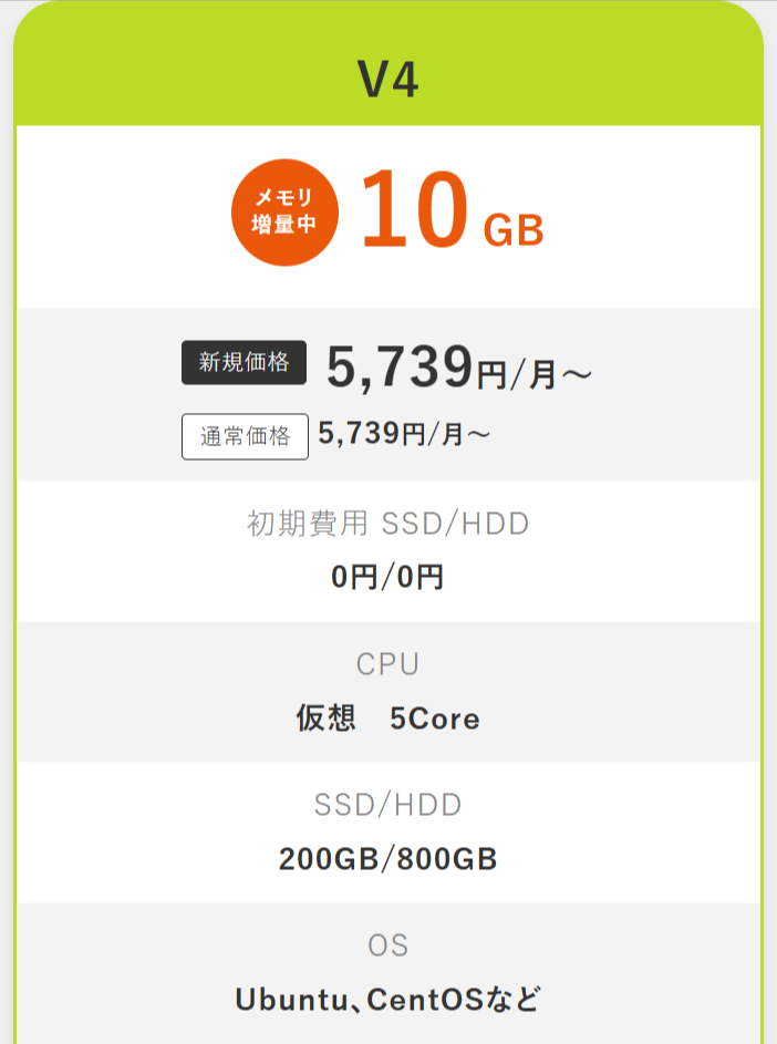 VPS（仮想専用サーバー）｜ABLENET®-02-27-2026_01_36_PM (1)