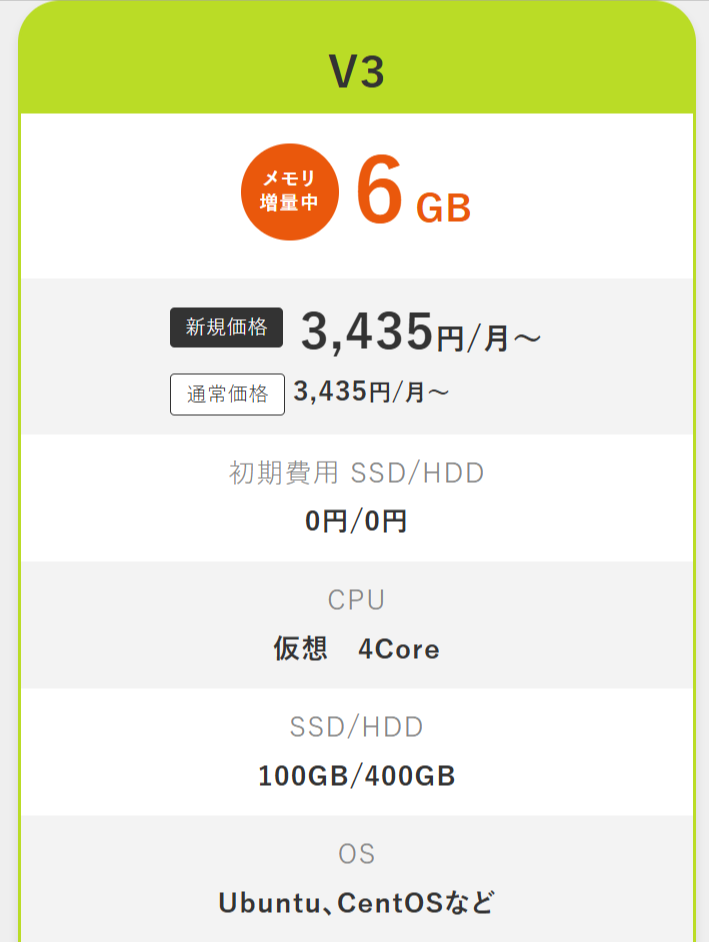 VPS（仮想専用サーバー）｜ABLENET®-02-27-2026_01_36_PM