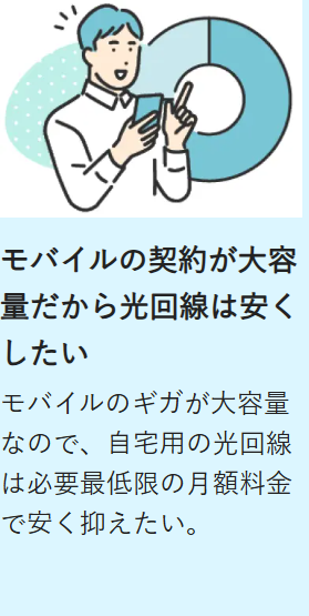 月額2-640円～の段階制光回線｜BB-excite光-Fit-02-08-2026_04_01_PM