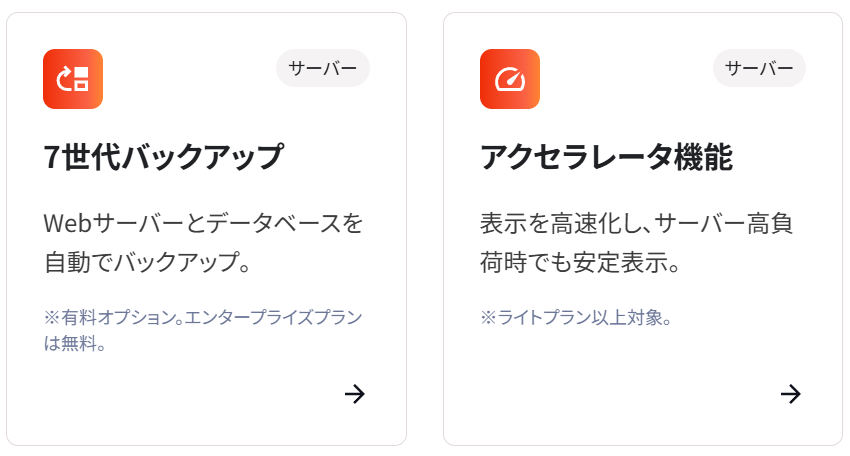 ロリポップ！レンタルサーバー｜WordPressの表示速度No-1-03-02-2026_09_20_PM